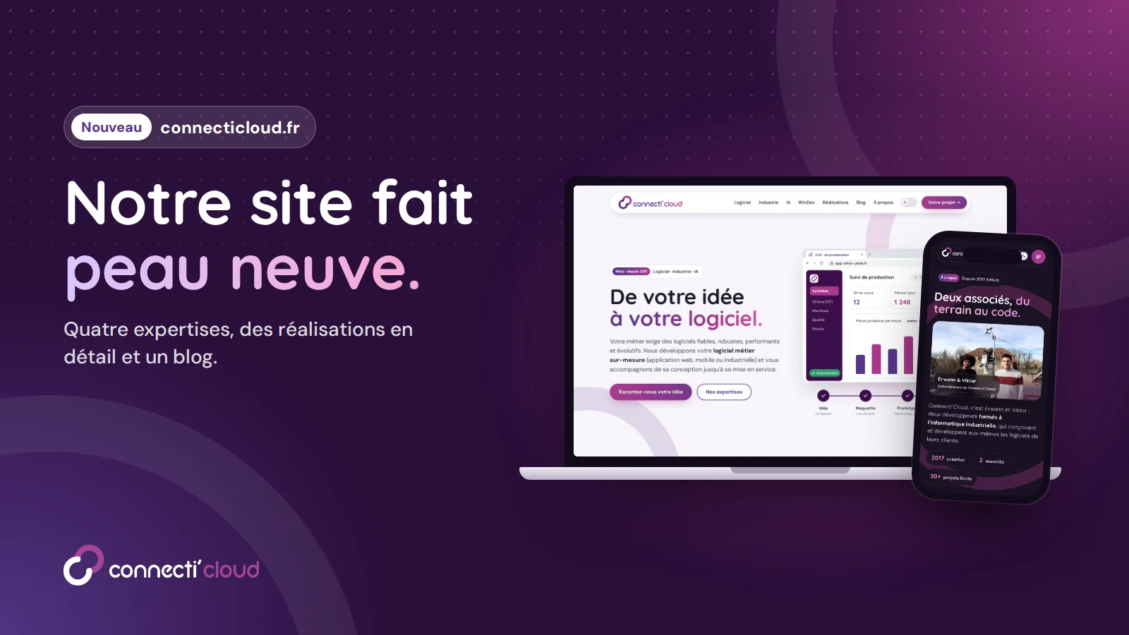 Le nouveau site Connecti’Cloud affiché sur un ordinateur portable et sur un téléphone